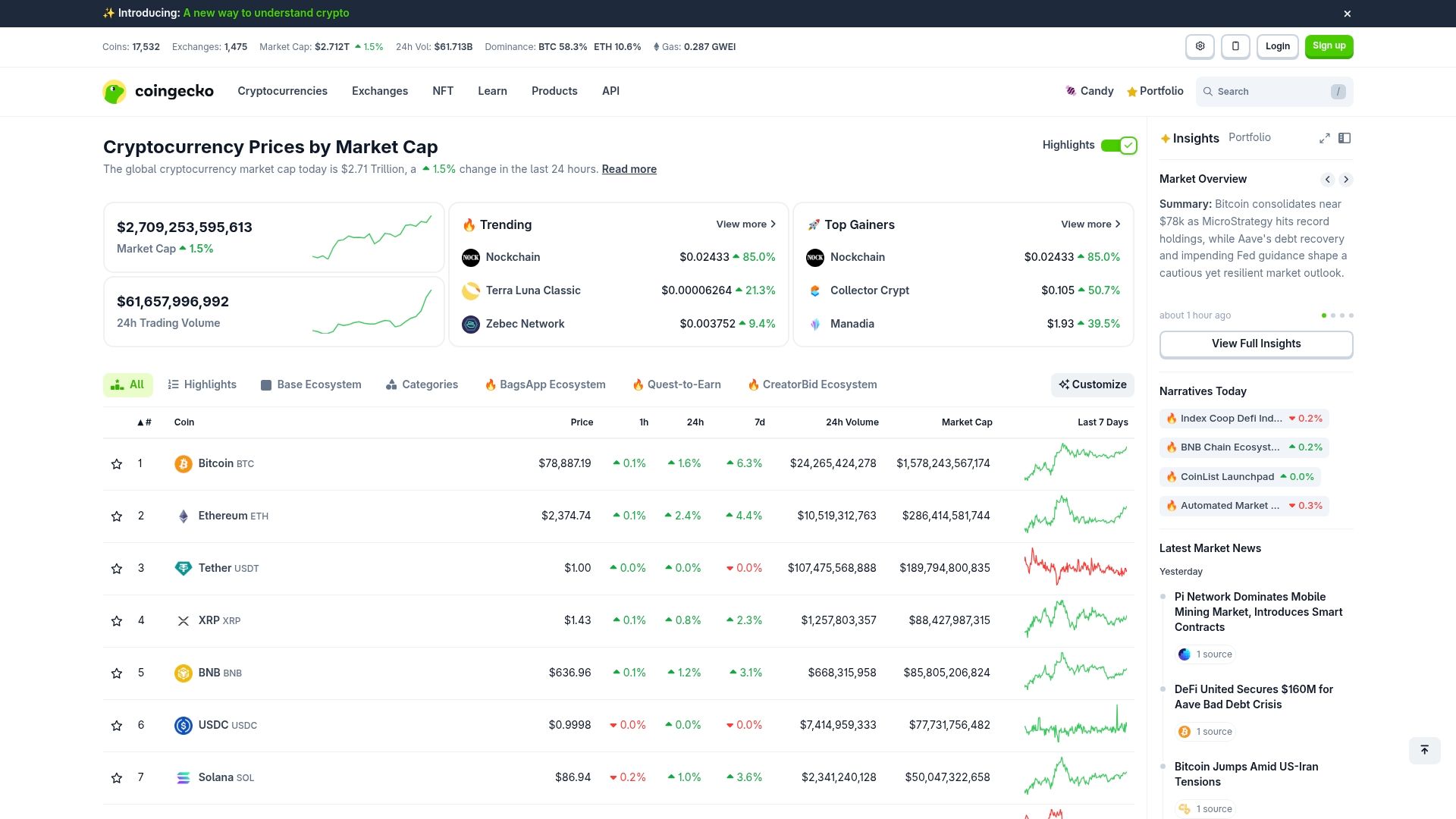 Coingecko
