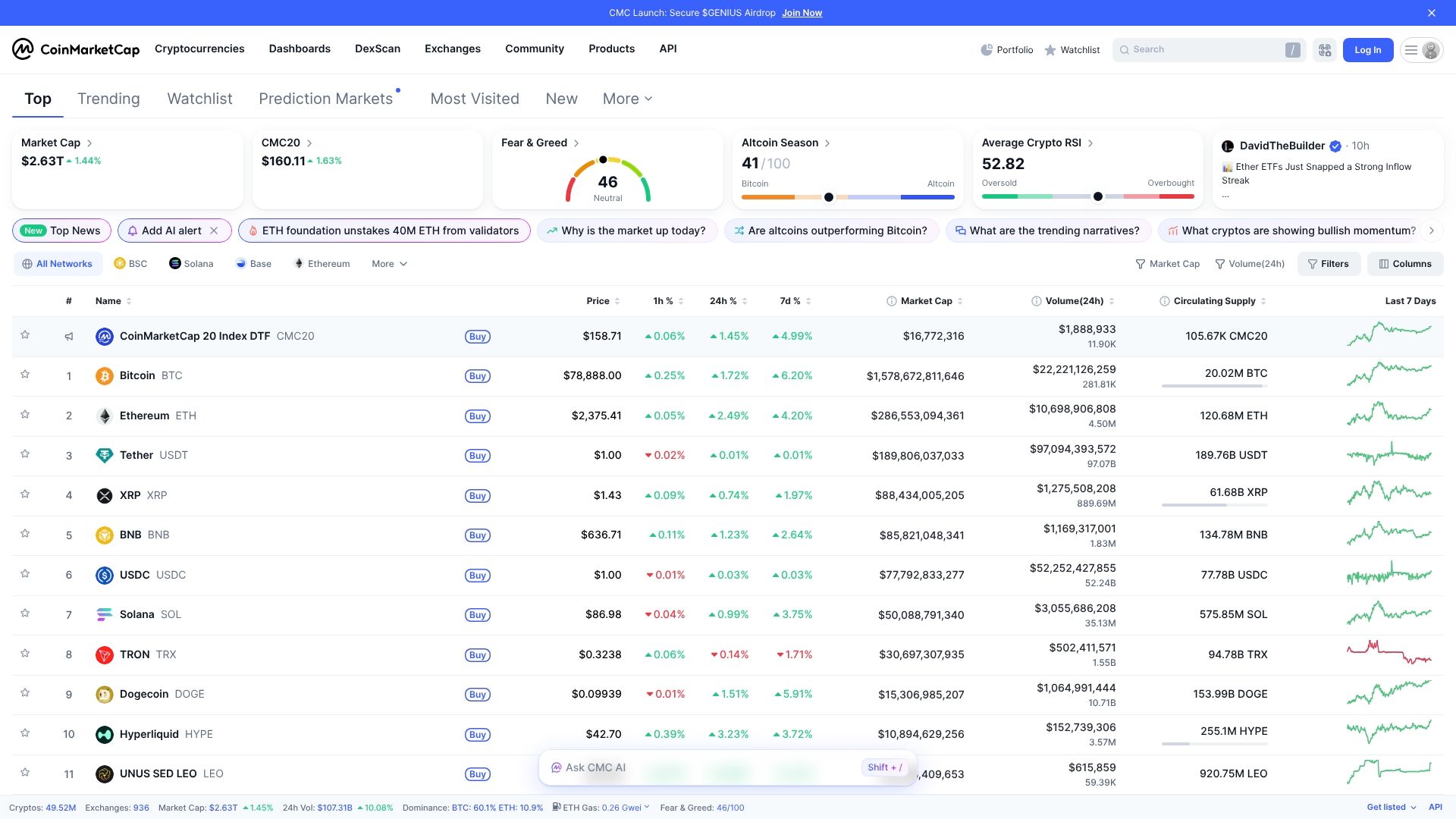 Coinmarketcap