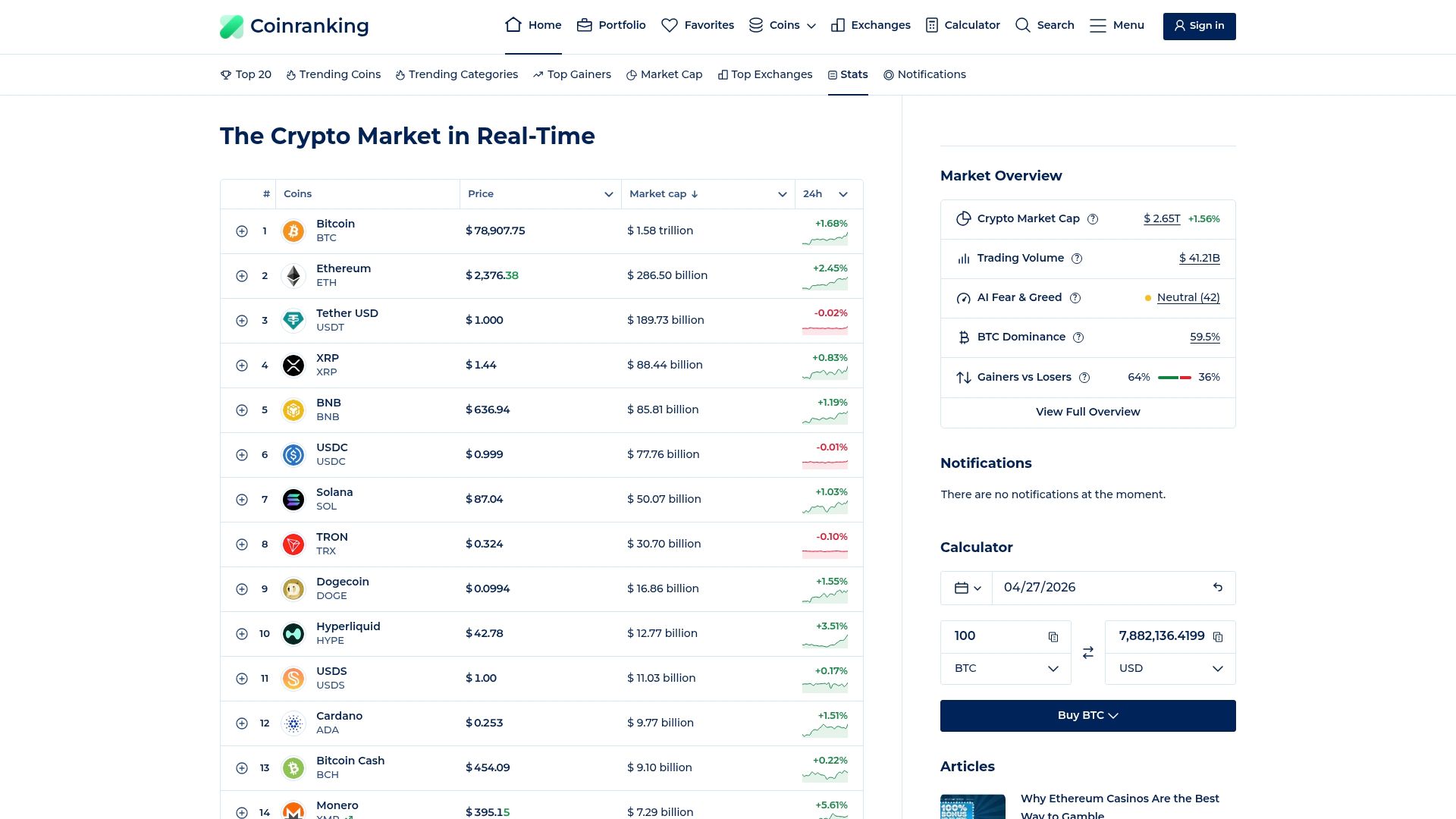 Coinranking