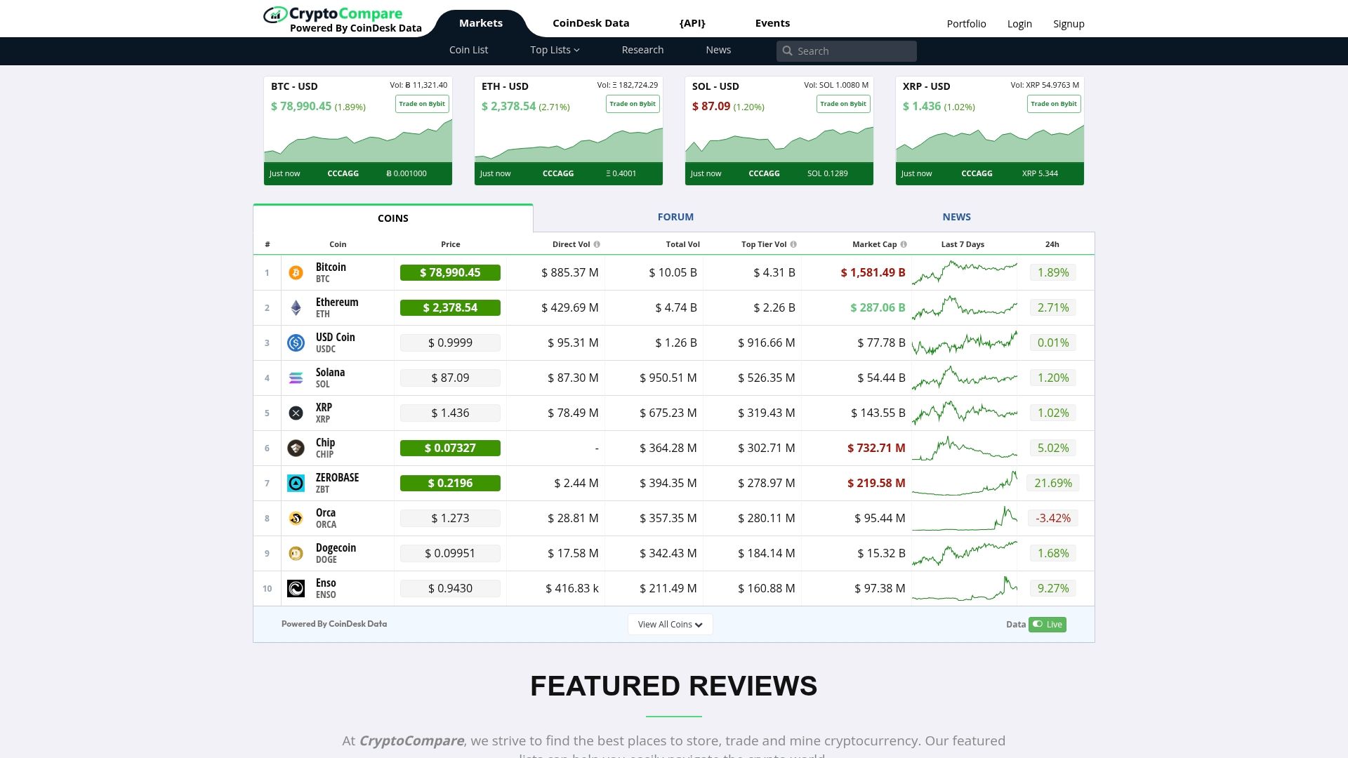 Cryptocompare
