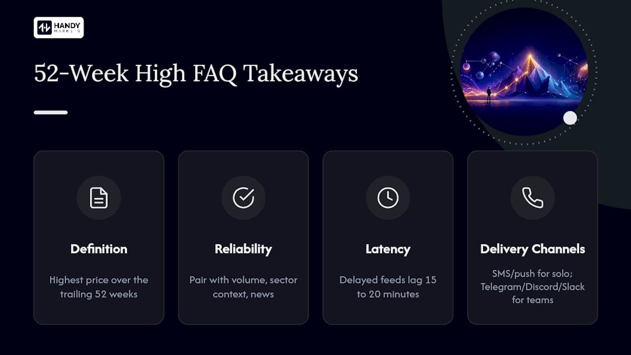 Frequently Asked Questions — overview diagram