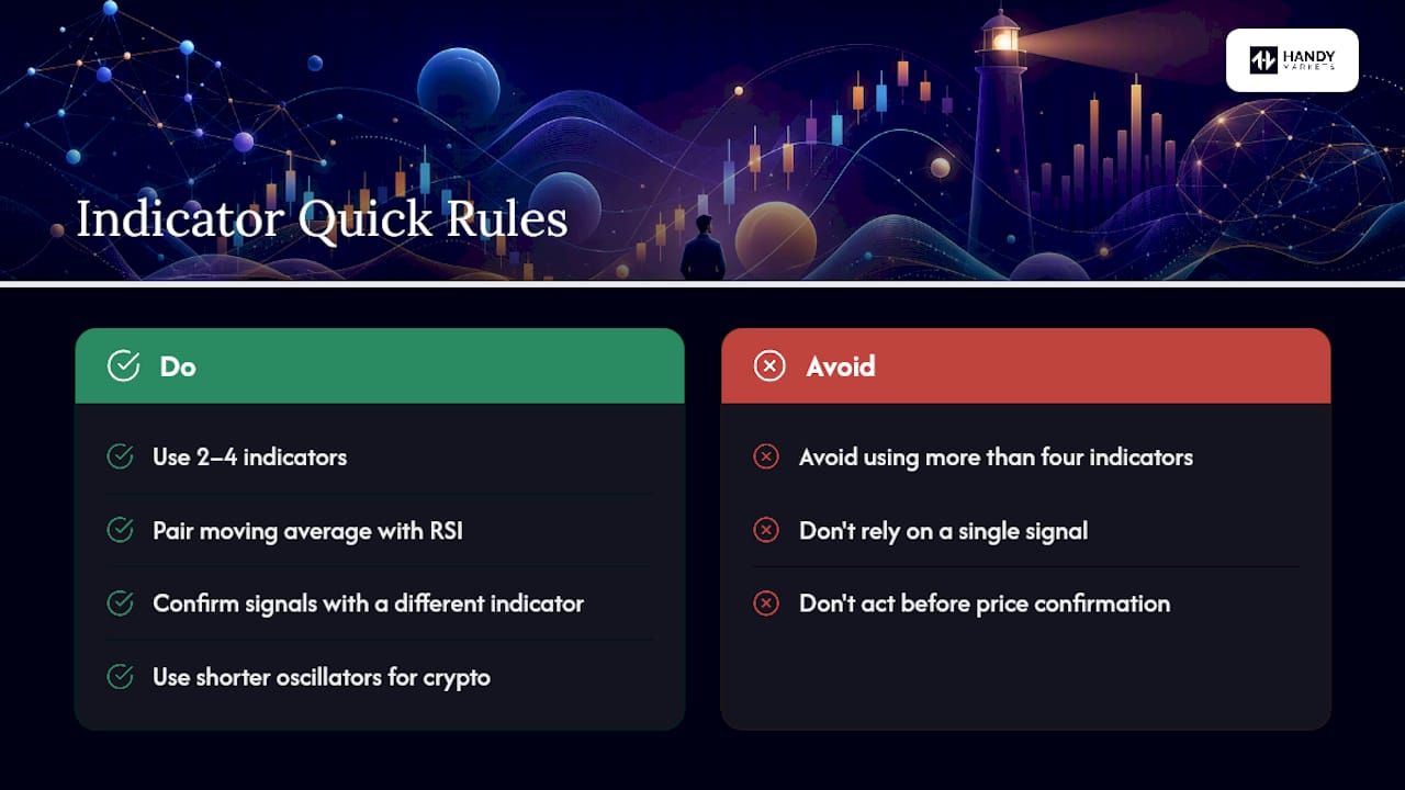 Frequently Asked Questions — overview diagram