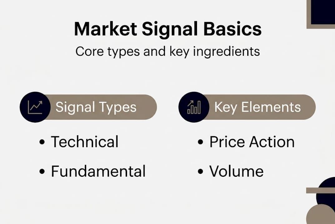 Infographic shows market signal types and elements