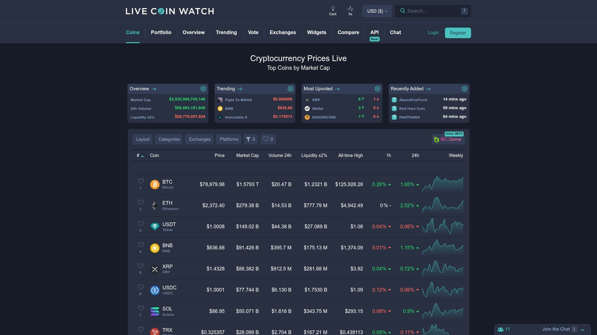 Livecoinwatch