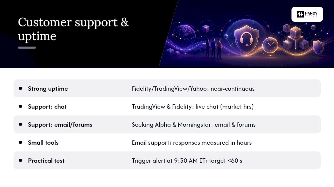 What should you expect from customer support and uptime? — overview diagram